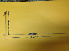 Standard Loop Option